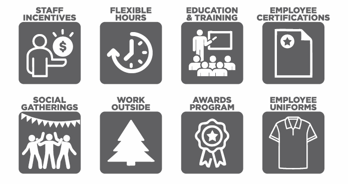 Nutri-Lawn Employee Benefits